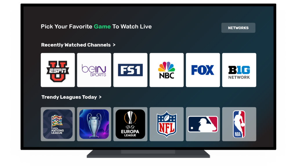 iptv by iplaytv